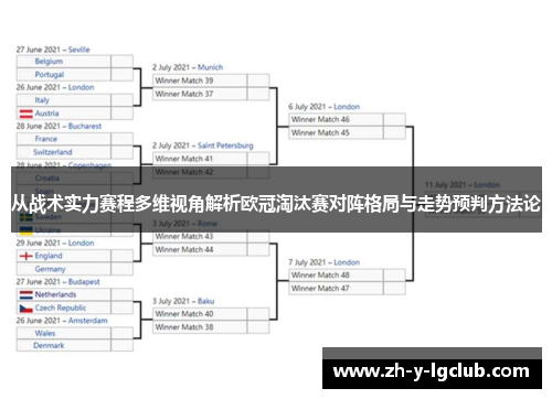 从战术实力赛程多维视角解析欧冠淘汰赛对阵格局与走势预判方法论
