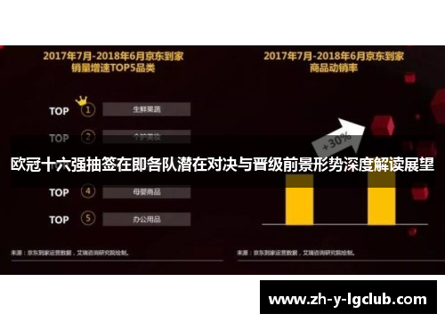 欧冠十六强抽签在即各队潜在对决与晋级前景形势深度解读展望