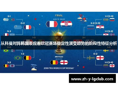 从科曼对阵韩国表现看欧冠赛场稳定性演变趋势的阶段性特征分析 从科曼对阵韩国表现看欧冠赛场稳定性演变趋势的阶段性特征分析