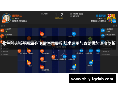 弗兰科夫斯基两翼齐飞属性强解析 战术运用与攻防优势深度剖析 弗兰科夫斯基两翼齐飞属性强解析 战术运用与攻防优势深度剖析
