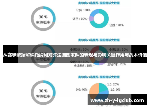 从赛事数据解读托纳利对阵法国国家队的表现与影响关键作用与战术价值