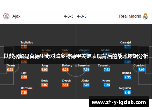 以数据解码莫德里奇对阵多特德甲关键表现背后的战术逻辑分析 以数据解码莫德里奇对阵多特德甲关键表现背后的战术逻辑分析